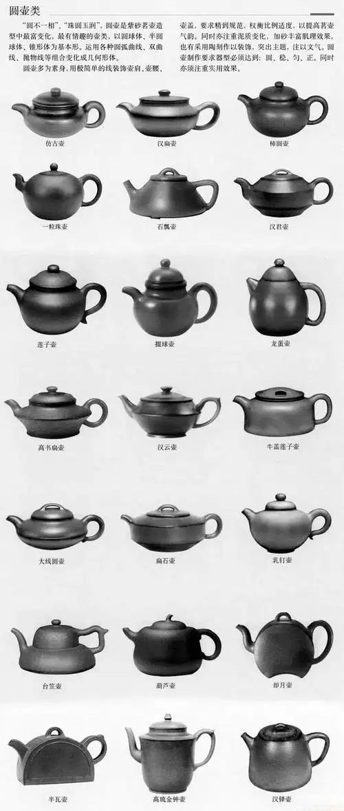 欣赏紫砂壶的传统器型 -其昂