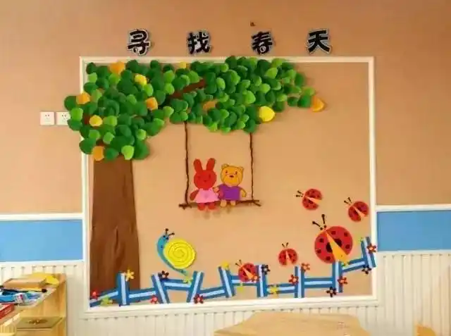 幼儿园主题墙布置