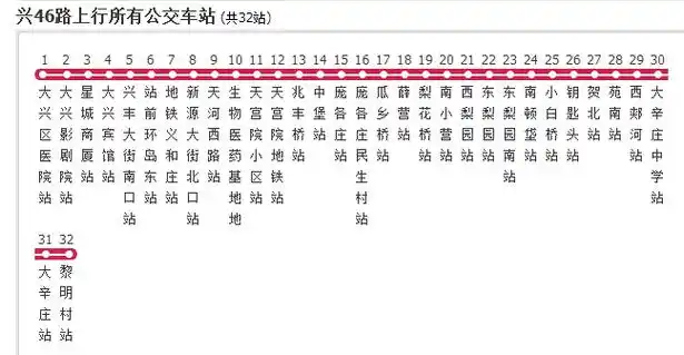北京公交兴46路