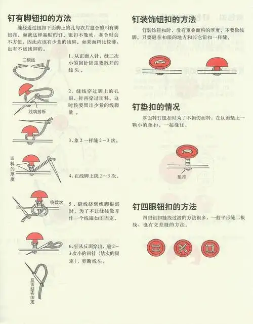 图五 图六 喜欢我的作品的朋友可以来关注我,跟着我的教程一起来学!