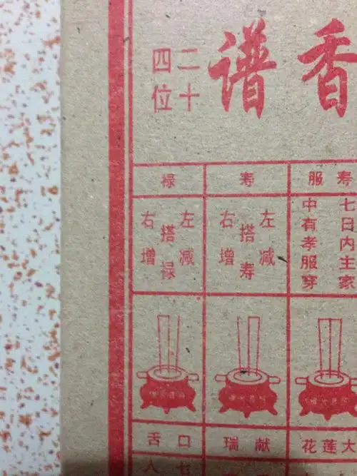 第一个焚香炉,左边和中间连在一起是什么意思?