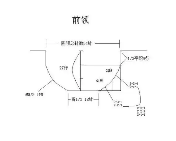 毛衣袖领收针加减针方法