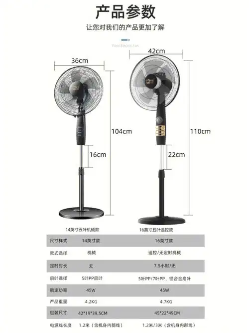 风扇最低价来了75157515 骆驼 静音电风扇高1.04米 9049.