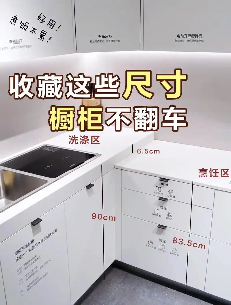家里装修,你必须了解橱柜尺寸,记不住点赞收藏#橱柜 #厨房装 - 抖音