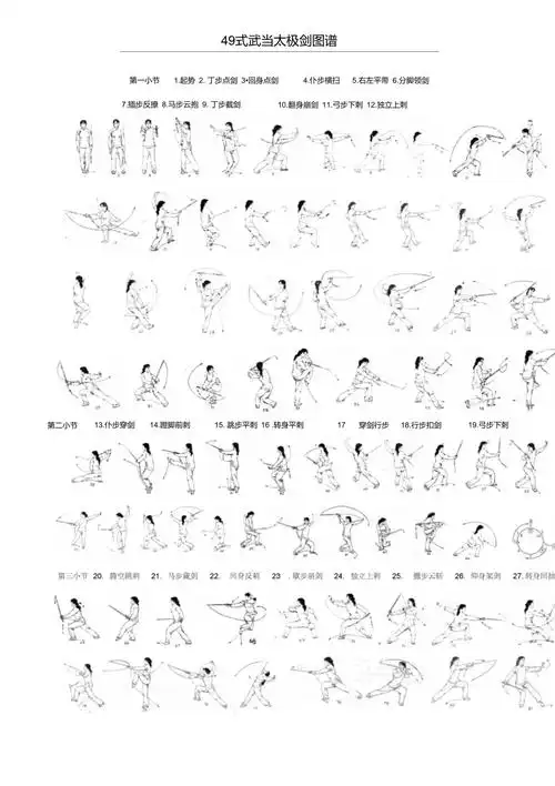 49式武当太极剑图谱