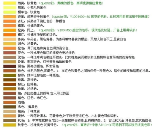 256颜色与名称对照表