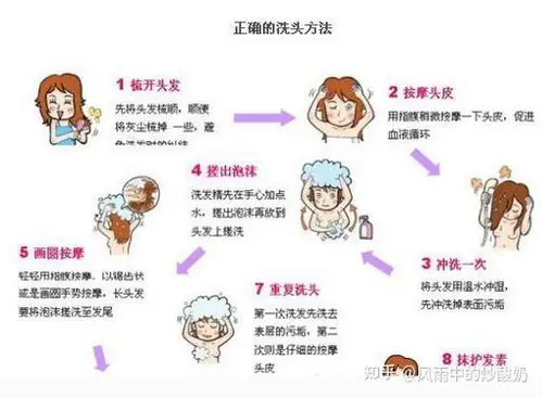 再给我洗头的时候会避免用指甲直接刮蹭头皮,而是用指腹轻轻打转按摩