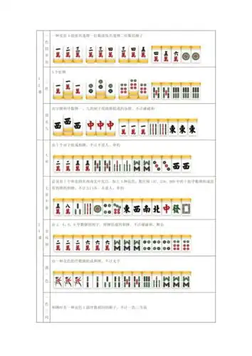 国标麻将番型介绍图解doc