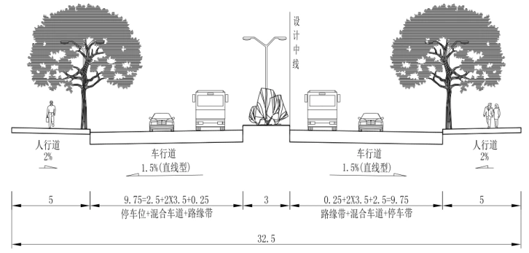 道路平面总图 道路纵断面图 一般横断面图 路基设计图