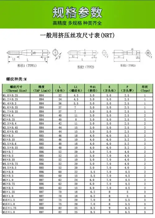 合金挤压丝锥丝攻m3m4m5m6m8m10合金丝攻高硬度丝锥批发