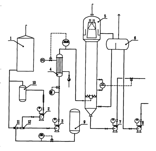 甲酯萃取装置制造方法及图纸