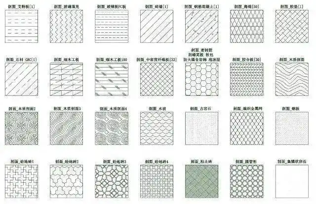 【k】室内常用cad填充图案180例