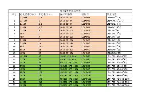 380v电缆与功率对照表 - 百度文库