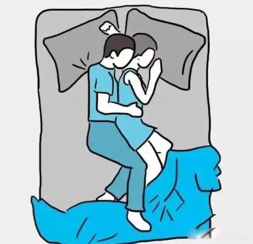夫妻睡觉左右位置有讲究吗男左女右倒不讲究