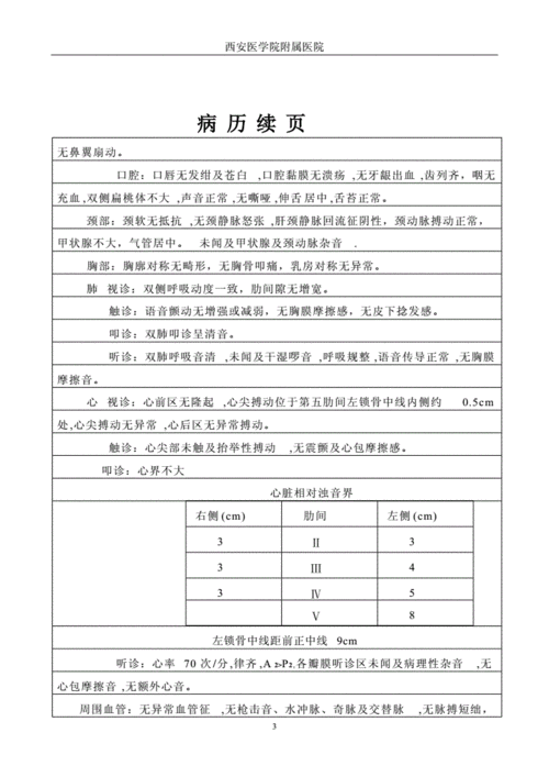 病历书写模板无现病史doc4页