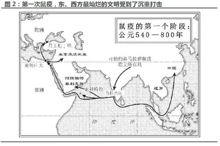 民生证券:本轮疫情结束后 中国的贸易链条可能迎来发展机遇-股票频道-