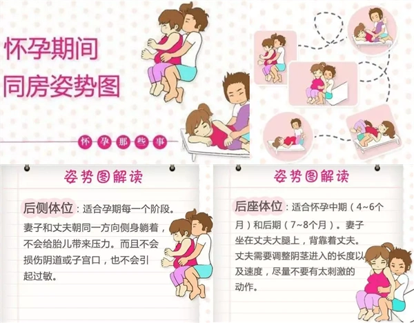 孕期同房什么姿势 孕期同房的正确姿势图片_漂亮女人街