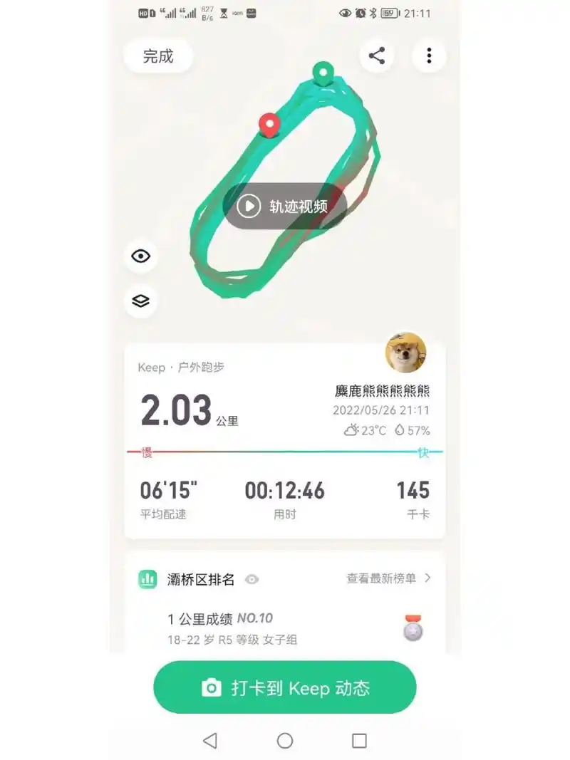 今日份keep2公里截图,需要自取 在红花油和云南白药喷雾的合力之下,脚