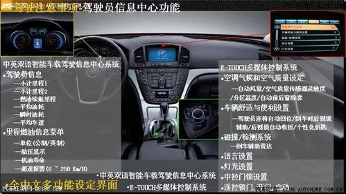 图文并茂 展示新君威电子使用说明