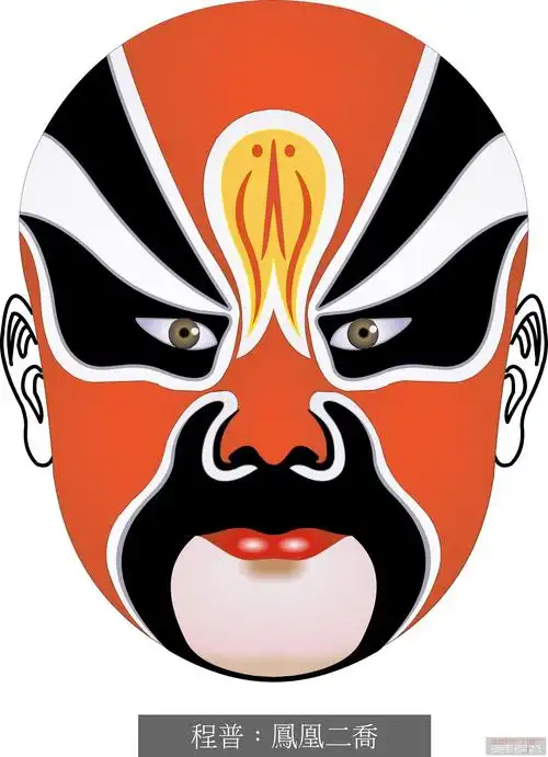 古老的民族艺术——京剧脸谱