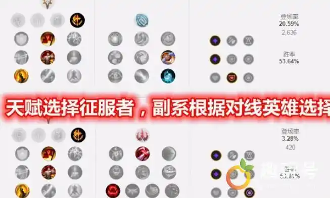 lol潘森天赋s10英雄联盟潘森玩法推荐