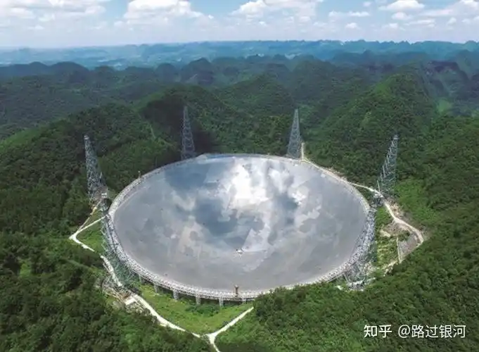 为什么说巡天空间望远镜将是中国有史以来最昂贵,最先进的望远镜?