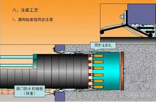 海口围岩注浆加固哪家合适,检查井周边注浆加固公司有哪些