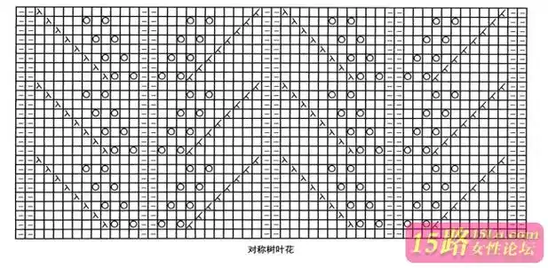 对称树叶花小公主开襟毛衣 - 手有于香 - 手有于香的博客