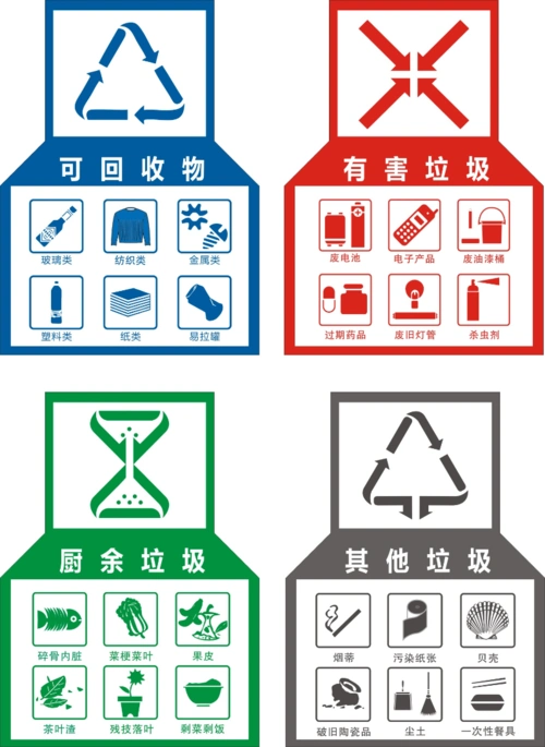 做好分类,生活垃圾至少30%-40%都能利用!