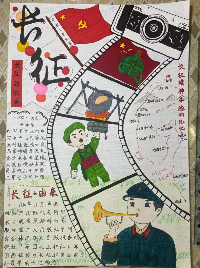 读书小报#阅读手抄报～长征