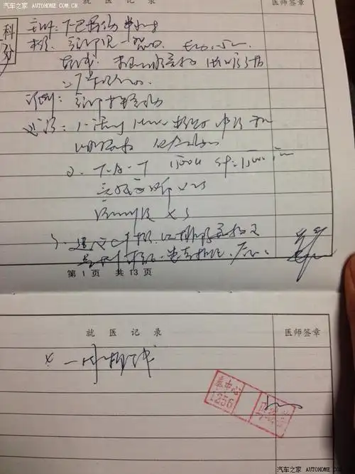 医生朋友帮忙看看病历卡上写的什么意思啊