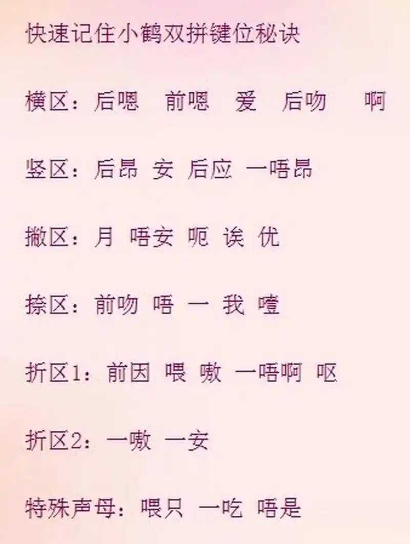 速记小鹤双拼键位口诀 横区:后嗯  前嗯  爱  后吻   啊 竖区:后昂 安