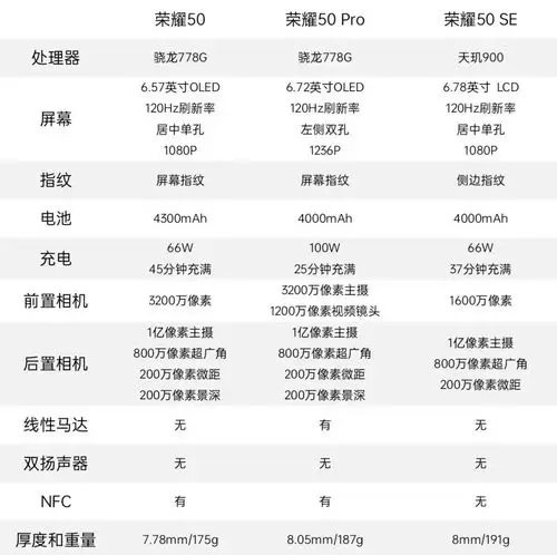 华为p50抢先发布今年最美手机