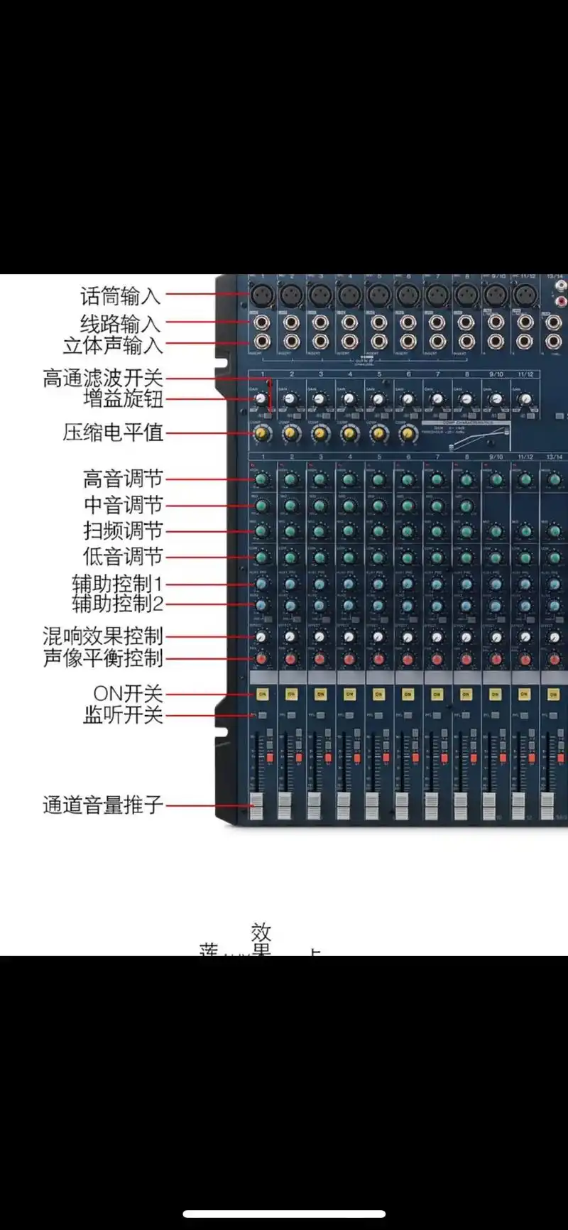 调音台 #感谢官方平台让我们相遇 #舞台灯光音响 大家可以 - 抖音
