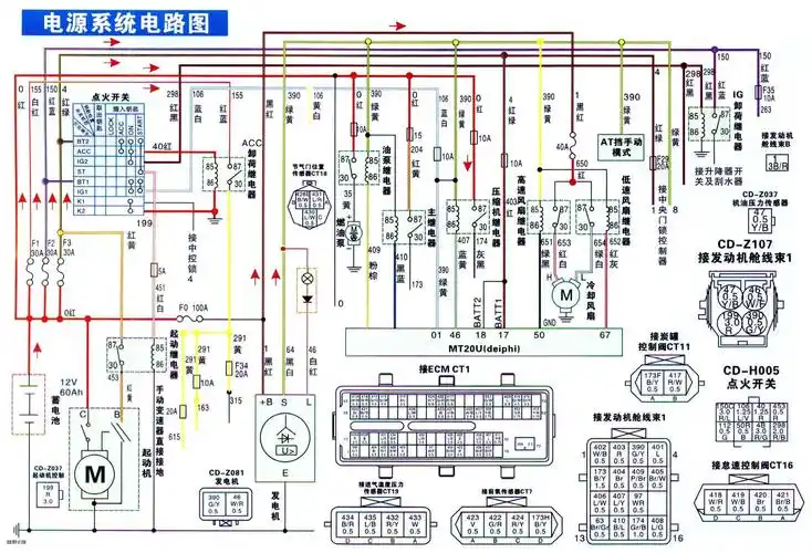 4. 发动机系统电路图
