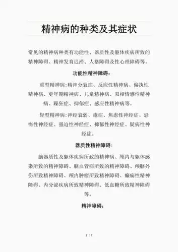 精神病的种类及其症状精品课件