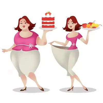 胖子肥胖长胖运动减肥减肥前后的对比减肥运动png素材健康插画