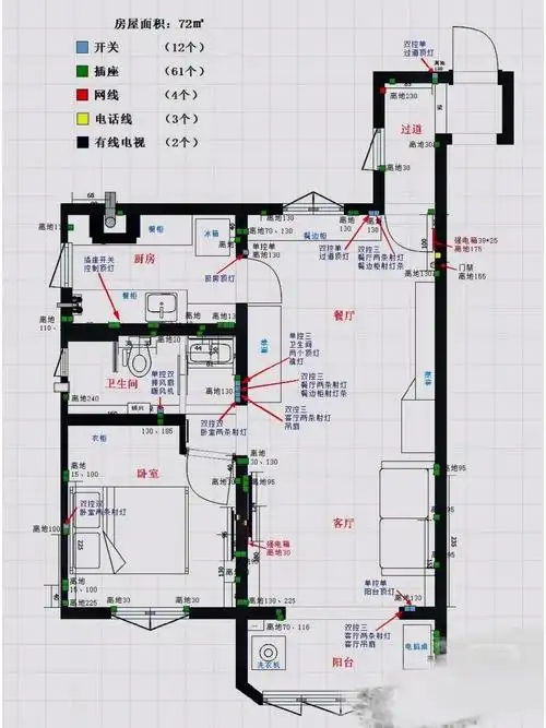 水电图纸设计电路图标准走线水电图