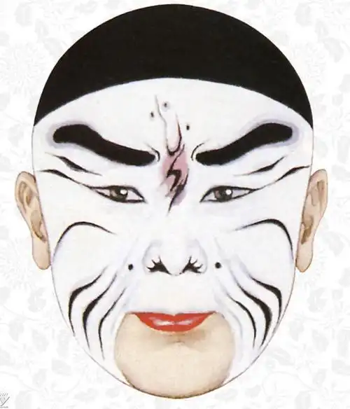 戏说脸谱实验小学幼儿园大一班