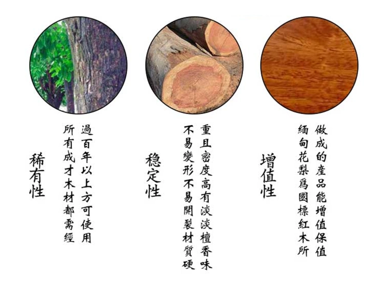 缅甸花梨木制作而成的家具历来就受文人雅士等喜爱,但是受欢迎的缅甸