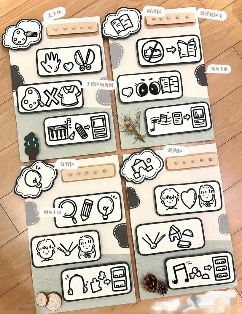 幼儿园环创 可打印幼儿园区域规则素材#幼儿园区域规则 - 抖音