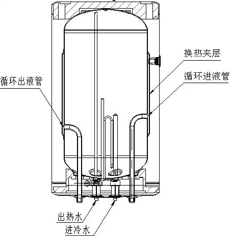 海尔热水器 平板太阳能基础知识