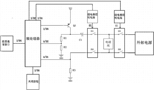 电磁阀控制电路的制作方法