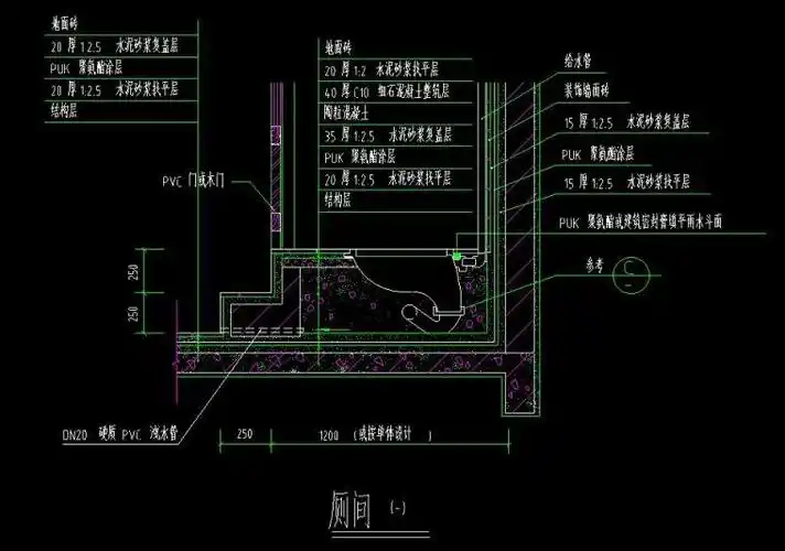 [分享]卫生间布局图cad资料下载