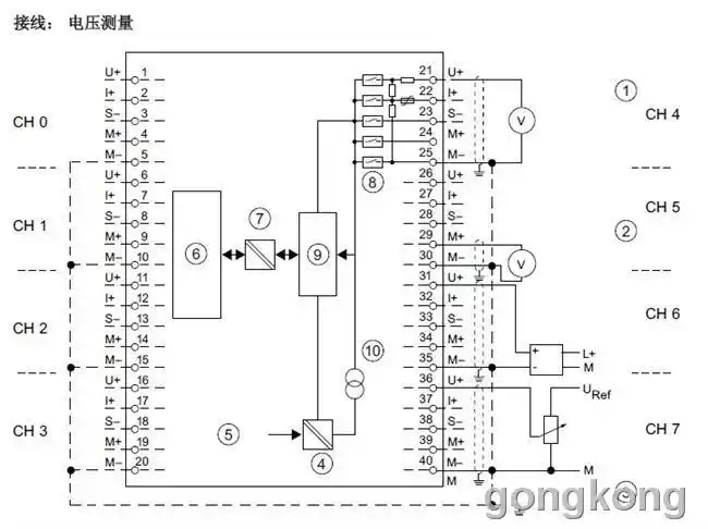 西门子模拟量接线图