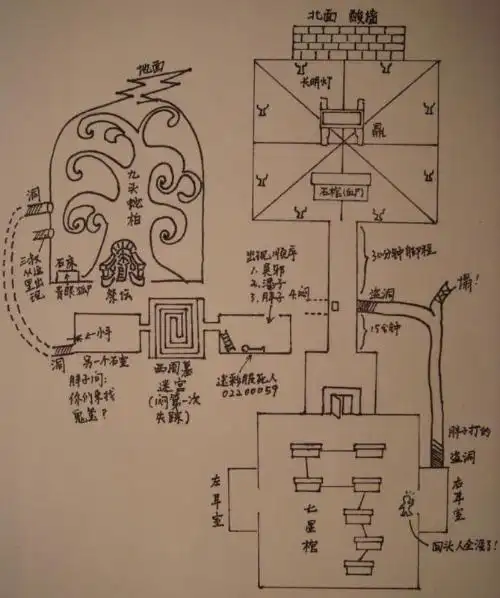 求小说盗墓笔记地图