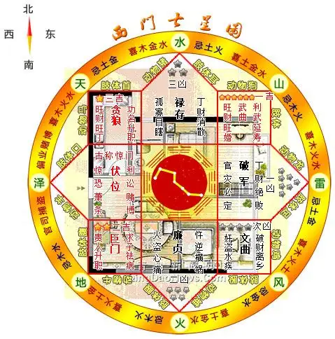 长沙风水家居风水摆设咨询热线