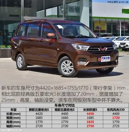 与时俱进符合当下审美体验新五菱宏光s