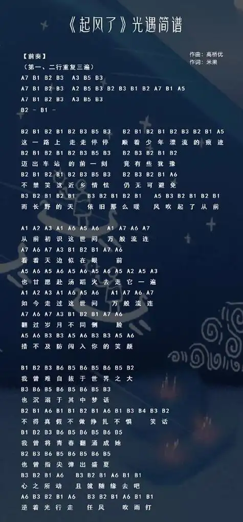 光遇琴谱数字简单版 好听歌曲琴谱大全