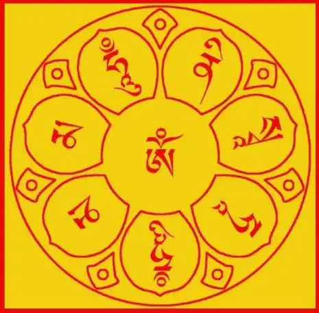 无汉译本.本经内容叙述佛于三十三天说其眉间传出之神咒及其功德. p9